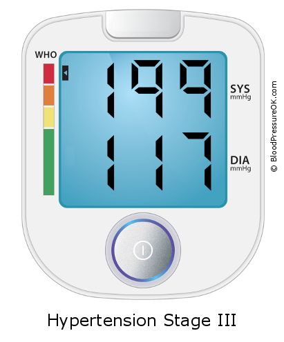 Blood Pressure 199 over 117 on the blood pressure monitor