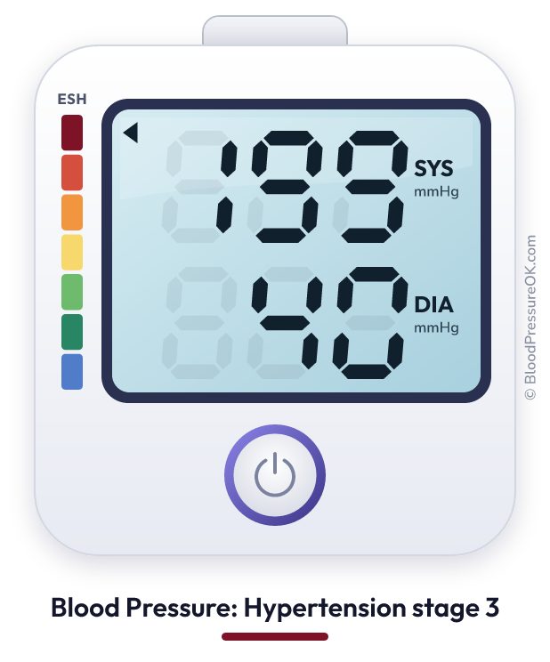 Blood pressure 199 over 40 on the blood pressure monitor