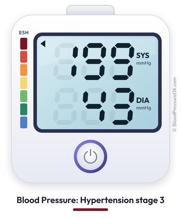 Blood pressure 199 over 43 on the blood pressure monitor