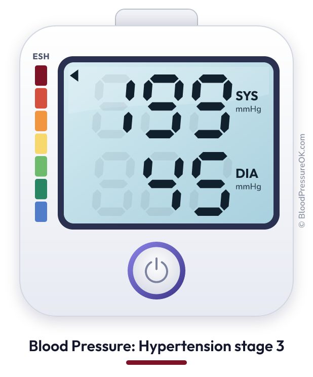 Blood pressure 199 over 45 on the blood pressure monitor