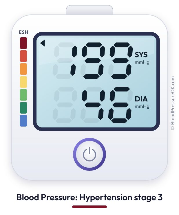 Blood pressure 199 over 46 on the blood pressure monitor
