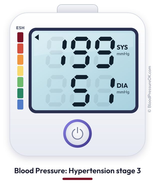 Blood pressure 199 over 51 on the blood pressure monitor