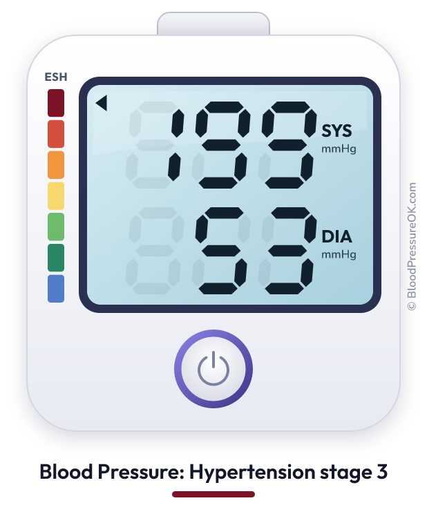 Blood pressure 199 over 53 on the blood pressure monitor