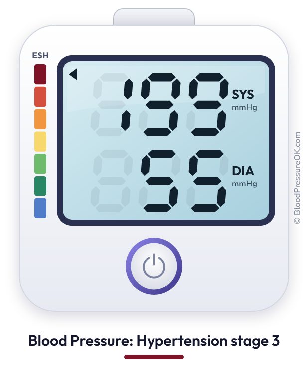 Blood pressure 199 over 55 on the blood pressure monitor