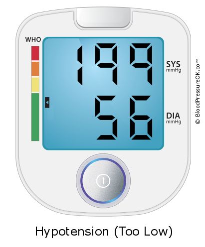 Blood Pressure 199 over 56 on the blood pressure monitor