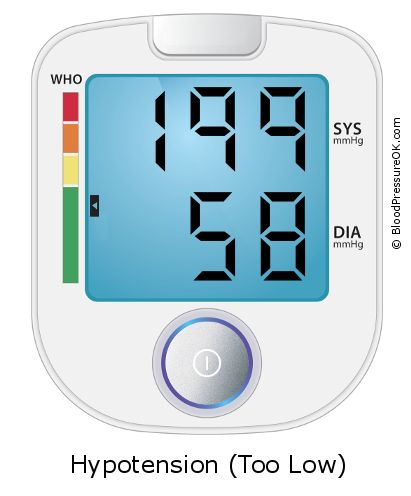 Blood Pressure 199 over 58 on the blood pressure monitor