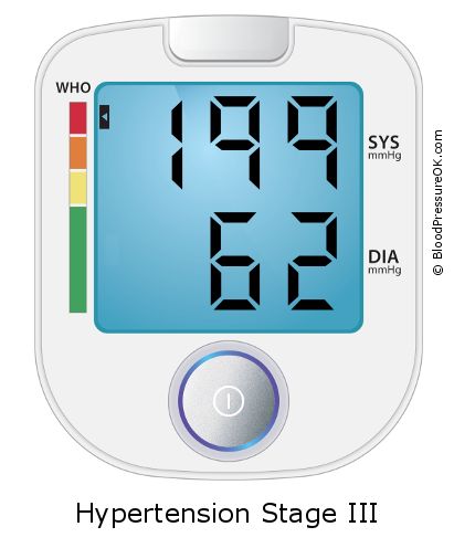 Blood Pressure 199 over 62 on the blood pressure monitor