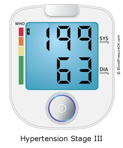 Blood Pressure 199 over 63 on the blood pressure monitor