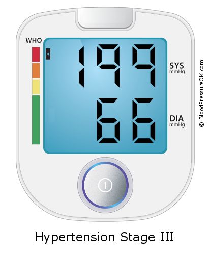 Blood Pressure 199 over 66 on the blood pressure monitor