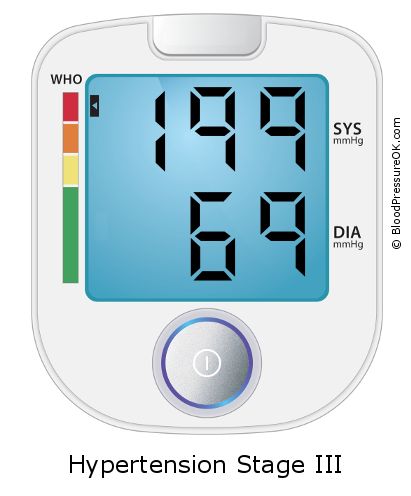 Blood Pressure 199 over 69 on the blood pressure monitor