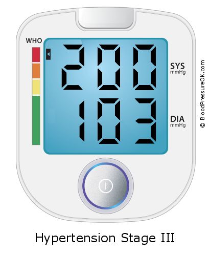 Blood Pressure 200 over 103 on the blood pressure monitor
