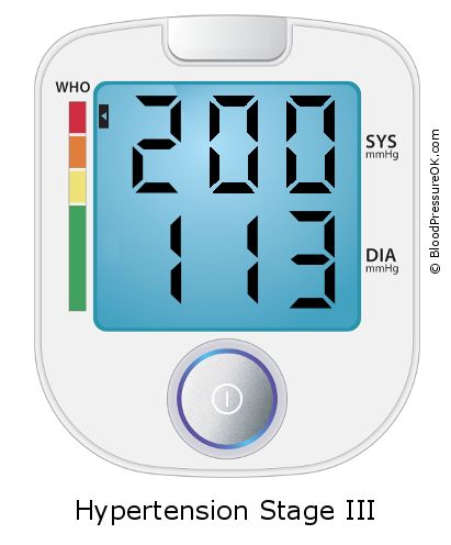 Blood Pressure 200 over 113 on the blood pressure monitor