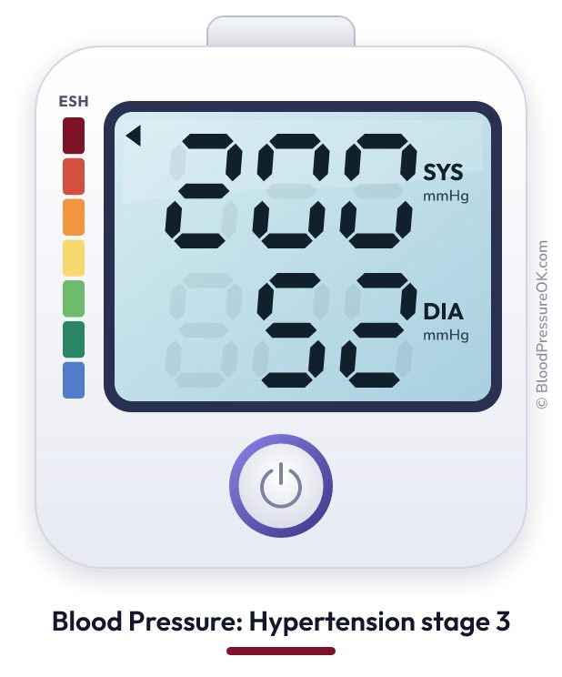 Blood pressure 200 over 52 on the blood pressure monitor
