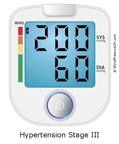 Blood Pressure 200 over 60 on the blood pressure monitor