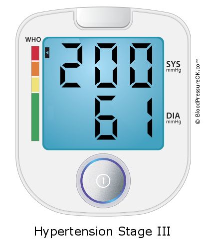 Blood Pressure 200 over 61 on the blood pressure monitor