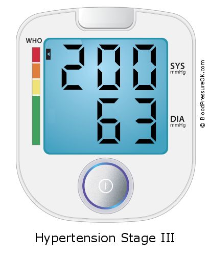 Blood Pressure 200 over 63 on the blood pressure monitor