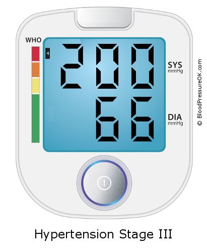 Blood Pressure 200 over 66 on the blood pressure monitor