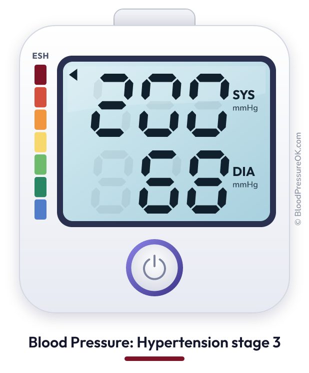 Blood pressure 200 over 68 on the blood pressure monitor