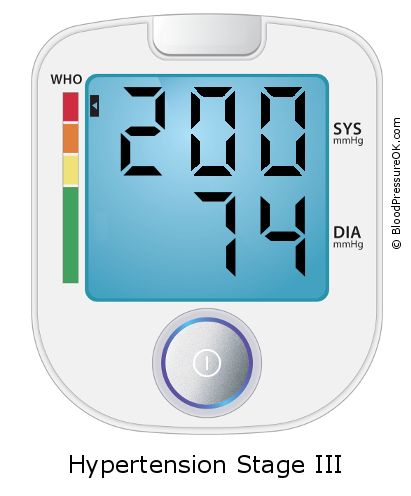 Blood Pressure 200 over 74 on the blood pressure monitor