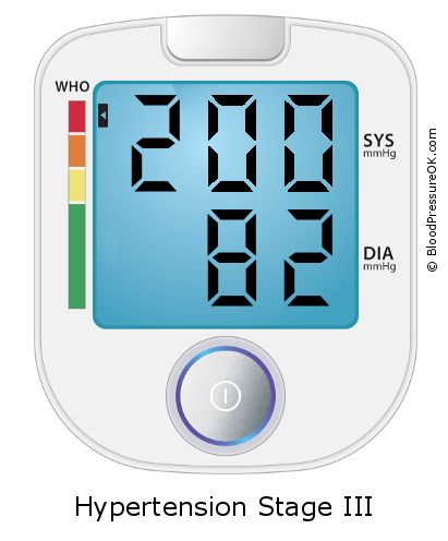 Blood Pressure 200 over 82 on the blood pressure monitor