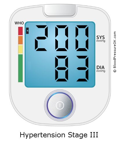 Blood Pressure 200 over 83 on the blood pressure monitor