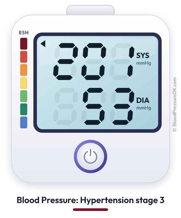 Blood pressure 201 over 53 on the blood pressure monitor
