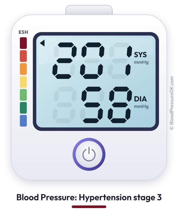 Blood pressure 201 over 58 on the blood pressure monitor
