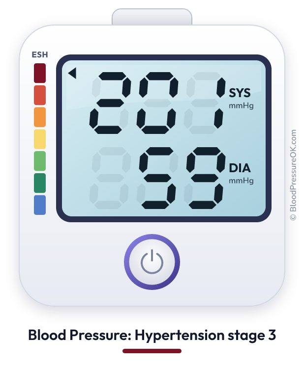 Blood pressure 201 over 59 on the blood pressure monitor