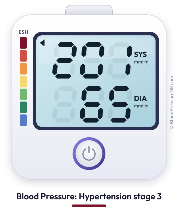Blood pressure 201 over 65 on the blood pressure monitor