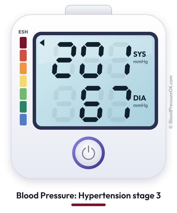 Blood pressure 201 over 67 on the blood pressure monitor