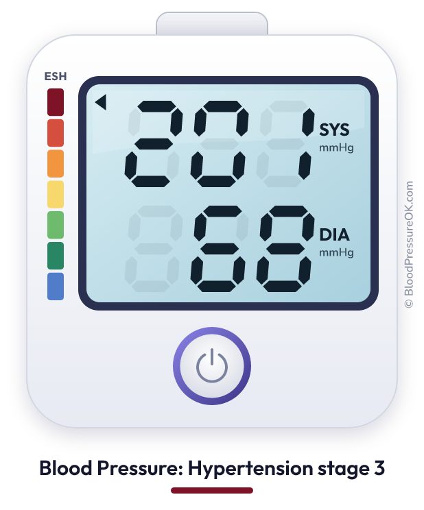 Blood pressure 201 over 68 on the blood pressure monitor