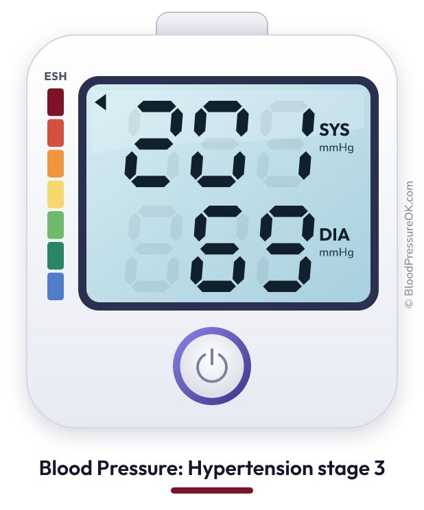 Blood pressure 201 over 69 on the blood pressure monitor