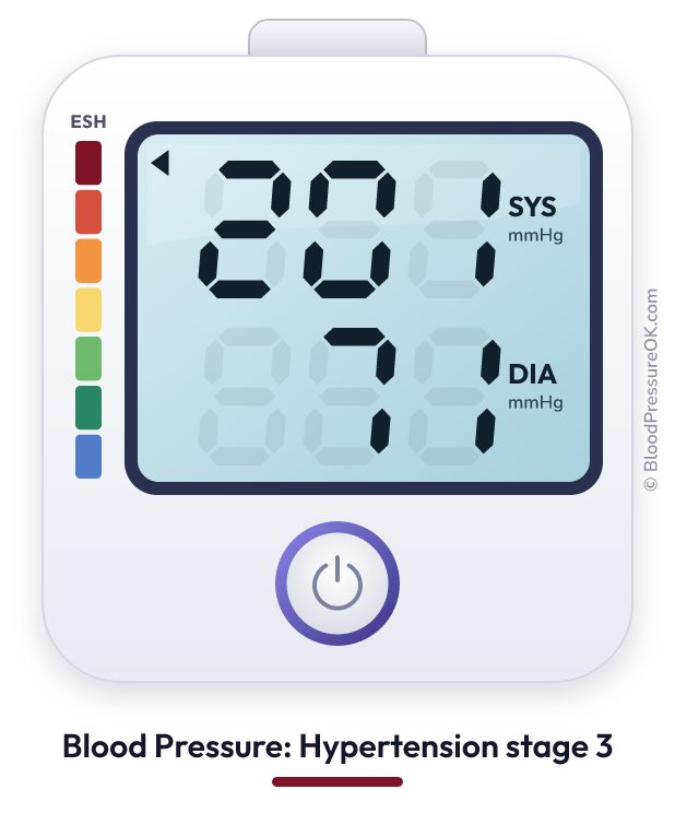 Blood pressure 201 over 71 on the blood pressure monitor