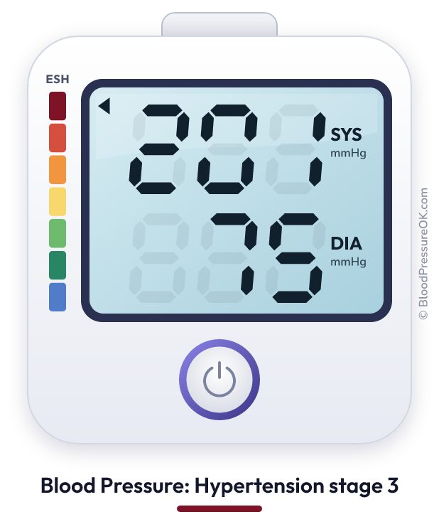 Blood pressure 201 over 75 on the blood pressure monitor