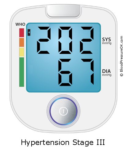 Blood Pressure 202 over 67 on the blood pressure monitor