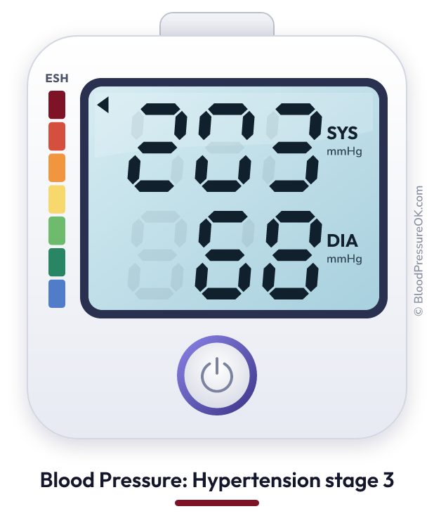 Blood pressure 203 over 68 on the blood pressure monitor