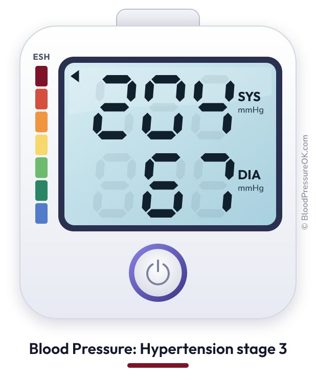 Blood pressure 204 over 67 on the blood pressure monitor
