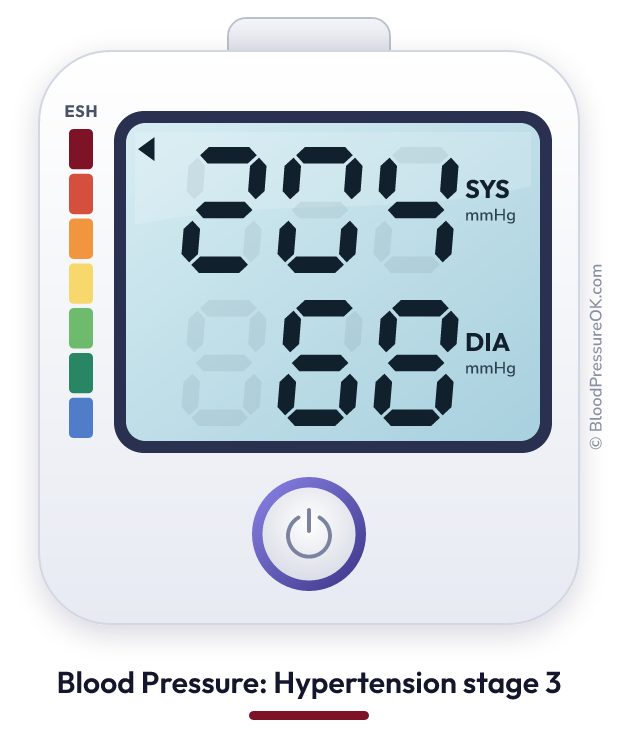 Blood pressure 204 over 68 on the blood pressure monitor