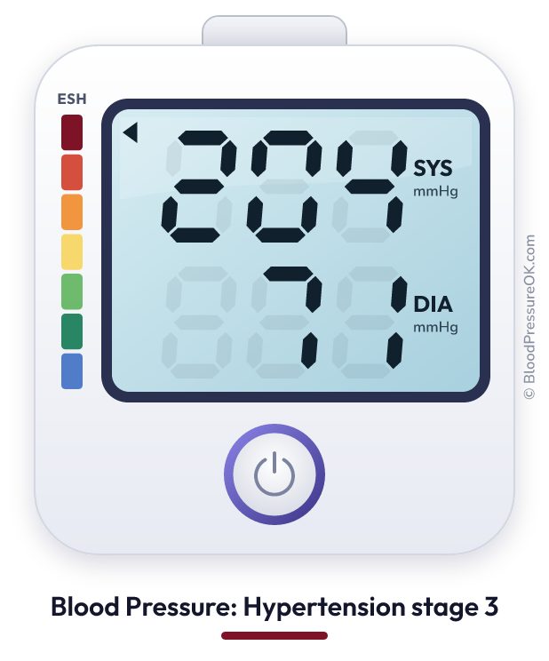 Blood pressure 204 over 71 on the blood pressure monitor
