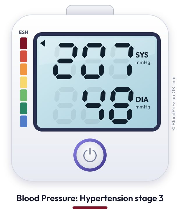 Blood pressure 207 over 48 on the blood pressure monitor