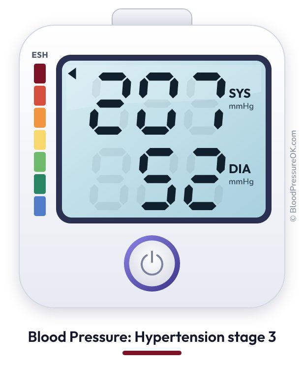 Blood pressure 207 over 52 on the blood pressure monitor