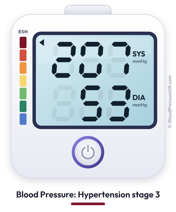 Blood pressure 207 over 53 on the blood pressure monitor