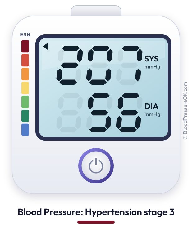 Blood pressure 207 over 56 on the blood pressure monitor