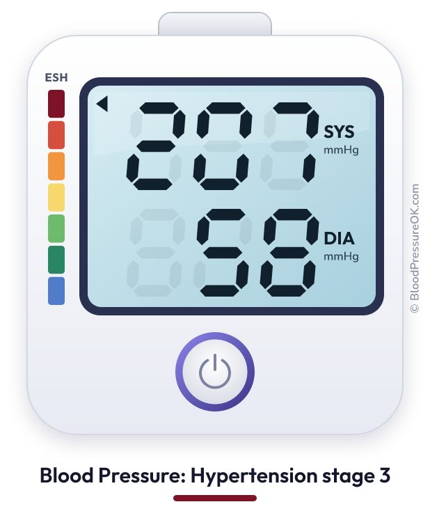Blood pressure 207 over 58 on the blood pressure monitor