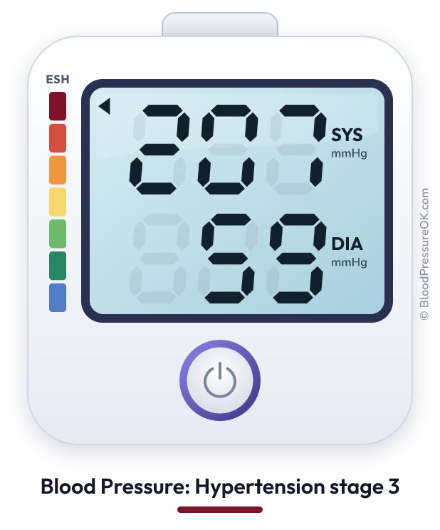 Blood pressure 207 over 59 on the blood pressure monitor