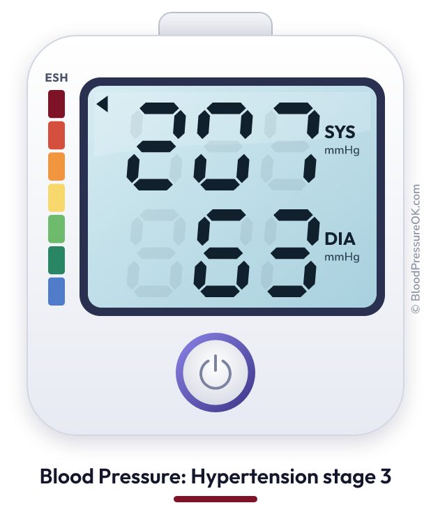 Blood pressure 207 over 63 on the blood pressure monitor