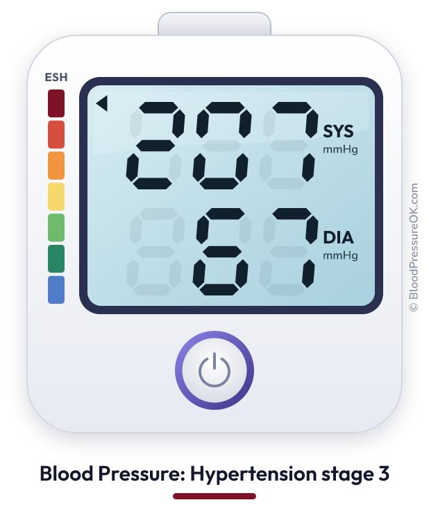 Blood pressure 207 over 67 on the blood pressure monitor