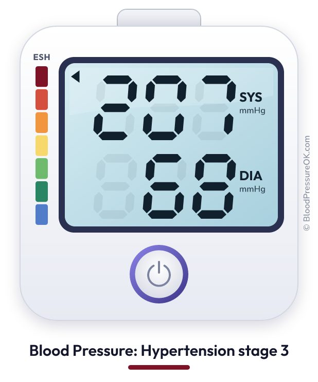 Blood pressure 207 over 68 on the blood pressure monitor