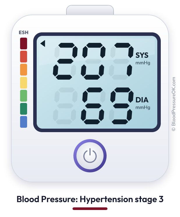Blood pressure 207 over 69 on the blood pressure monitor