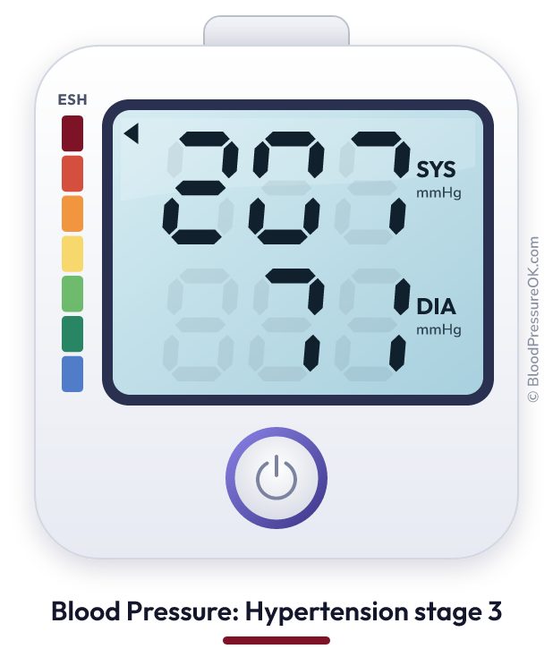 Blood pressure 207 over 71 on the blood pressure monitor